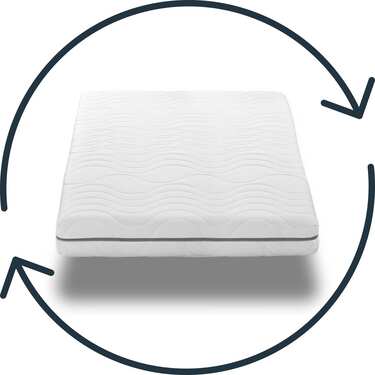 7 Zonen Viskoelastik-Matratze Sleezzz Smart 140 x 190 cm, Höhe 18 cm, Härtegrad H3 mit Air Memoryschaum + Sleezzz® Premium Gel-Kissen gratis