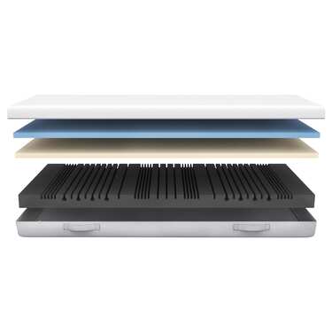 Viskoelastik-Matratze Sleezzz Premium 90 x 200 cm, Höhe 20 cm, Härtegrad H2/H3, mit Wendegriffen + Sleezzz® Smart Kuscheldecke 140 x 200 cm gratis
