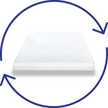 Premium 7-Zonen Matratze 160x200 cm CloudComfort, Höhe 15 cm, Härtegrad H2/H3 + Sleezzz® Smart Kuscheldecke 140 x 200 cm