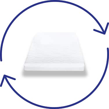 Premium 7-Zonen Matratze 100x200 cm CloudComfort, Höhe 15 cm, Härtegrad H2/H3