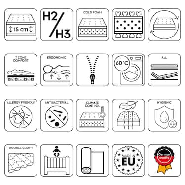 Premium 7-Zonen Matratze 100x200 cm CloudComfort, Höhe 15 cm, Härtegrad H2/H3 + Sleezzz® Smart Kuscheldecke 140 x 200 cm