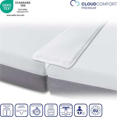 CloudComfort kärleksbrygga 25 x 200 cm