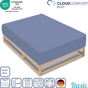 Két csomag CloudComfort Basic lepedő, mez sztreccs kék 180 x 190 - 200 x 200 cm (2 db)