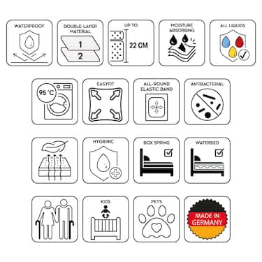 Sleezzz Vital vattentätt molleton underlakan med antibakteriell silverfinish 100 x 200 cm