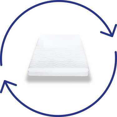 Kaltschaummatratze CloudComfort Premium 90 x 200 cm, Höhe 15 cm, Härtegrad H2/H3 + CloudComfort Viskoelastik Komfort-Schlaf-Kissen 40 x 80 cm