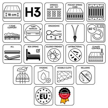 7 Zonen Taschenfederkernmatratze Sleezzz Superior 100 x 200 cm, Höhe 17 cm, Härtegrad H2/H3