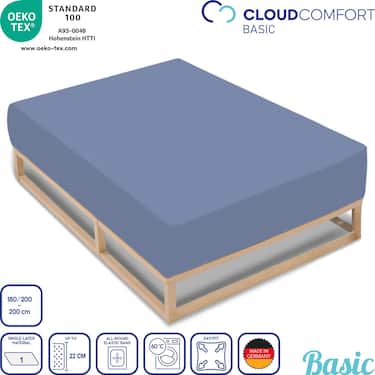 CloudComfort Basic lastikli çarşaf jarse streç mavi 180 x 200 - 200 x 200 cm