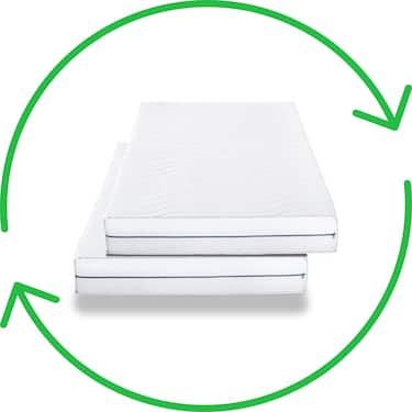 Dvojbalenie ergonomického matraca 100x200 cm 7-zónový Supportho Premium, výška 18 cm, stupeň tuhosti H2/H3 Twin