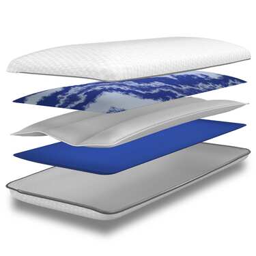 Viskoelastik-Matratze Sleezzz Premium 180 x 200 cm, Höhe 20 cm, Härtegrad H2/H3, mit Wendegriffen + 2 x Sleezzz® Smart höhenverstellbares Kissen
