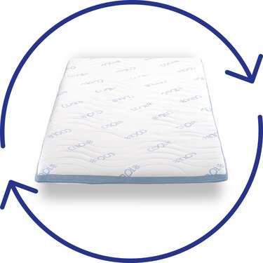 Kaltschaumtopper CloudComfort Cool 90 x 200 cm H2/H3, Höhe 7 cm, Härtegrad H2/H3, 7-Zonen Topper mit Sommer- und Winterseite