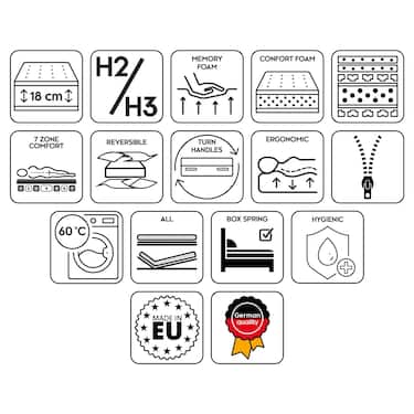 7 Zonen Viskoelastik-Matratze Sleezzz Smart 90 x 200 cm, Höhe 18 cm, Härtegrad H3 mit Air Memoryschaum + Sleezzz® Premium Memory-Effekt Kissen
