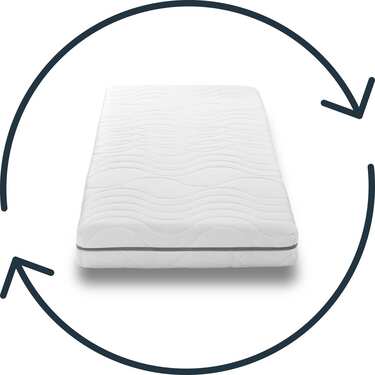 7 Zonen Viskoelastik-Matratze Sleezzz Smart 80 x 200 cm, Höhe 18 cm, Härtegrad H3 mit Air Memoryschaum + Sleezzz® Smart Kuscheldecke 140 x 200 cm