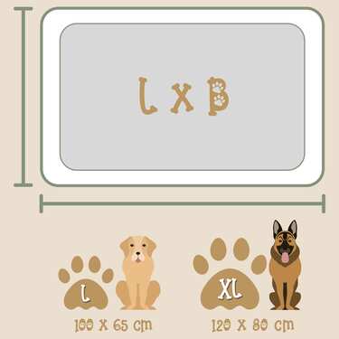 Petzzz pătură pentru câini Fred XL 120 x 80 x 4 cm
