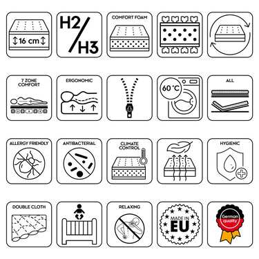 Materac piankowy Supportho Basic comfort 140 x 200 cm, wysokość 16 cm, poziom twardości H2/H3