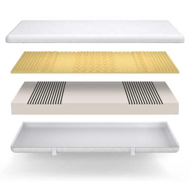 7 Zonen Viskoelastik-Matratze Sleezzz Smart 100 x 200 cm, Höhe 18 cm, Härtegrad H3 mit Air Memoryschaum