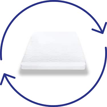 Premium 7-Zonen Matratze 120x200 cm CloudComfort, Höhe 15 cm, Härtegrad H2/H3