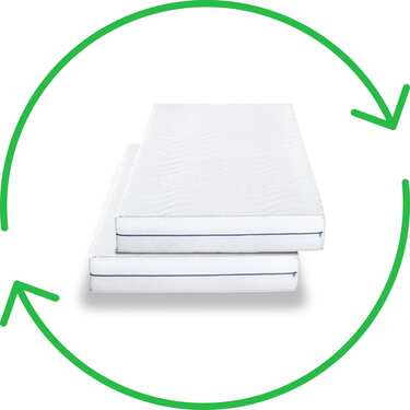 Dubbelbottnad ergonomisk madrass 90x200 cm 7-zoners Supportho Premium, höjd 18 cm, fasthetsnivå H2/H3, twin set