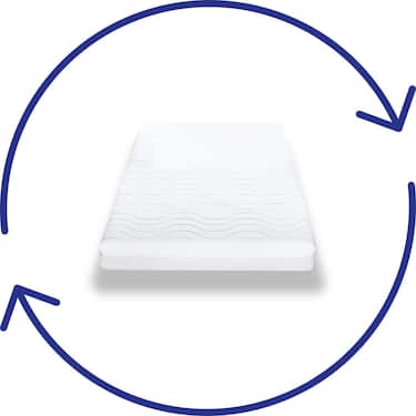 Premium 7-Zonen Matratze 90x200 cm CloudComfort, Höhe 15 cm, Härtegrad H2/H3