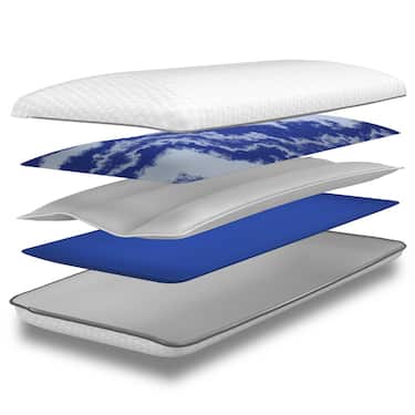 7 Zonen Viskoelastik-Matratze Sleezzz Smart 180 x 200 cm, Höhe 18 cm, Härtegrad H3 mit Air Memoryschaum + 2 x Sleezzz® Smart höhenverstellbares Kissen