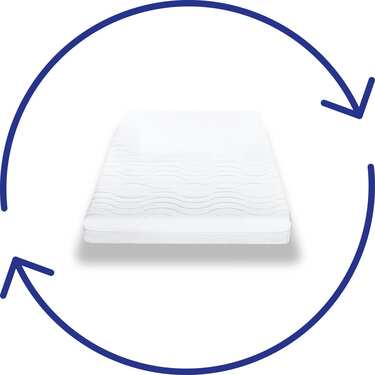 Premium 7-Zonen Matratze 100x200 cm CloudComfort, Höhe 15 cm, Härtegrad H2/H3 + Sleezzz® Smart Kuscheldecke 140 x 200 cm