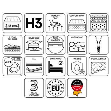 7 Zonen Viskoelastik-Matratze Sleezzz Smart 80 x 200 cm, Höhe 18 cm, Härtegrad H3 mit Air Memoryschaum + Sleezzz® Smart Kuscheldecke 140 x 200 cm