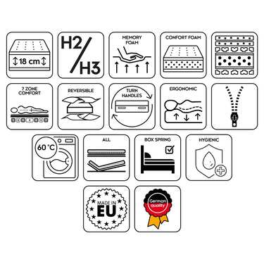 7 Zonen Viskoelastik-Matratze Sleezzz Smart 90 x 200 cm, Höhe 18 cm, Härtegrad H3 mit Air Memoryschaum + Sleezzz® Smart Kuscheldecke 140 x 200 cm