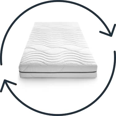7 Zonen Viskoelastik-Matratze Sleezzz Smart 90 x 200 cm, Höhe 18 cm, Härtegrad H3 mit Air Memoryschaum + CloudComfort Basic Gel-Flocken Kissen 40x80 cm