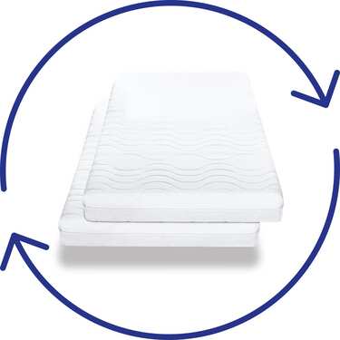 Dvigubos pakuotės "Premium" 7 zonų čiužinys 80x200 cm "CloudComfort", aukštis 15 cm, kietumo lygis H2/H3, dvivietis rinkinys