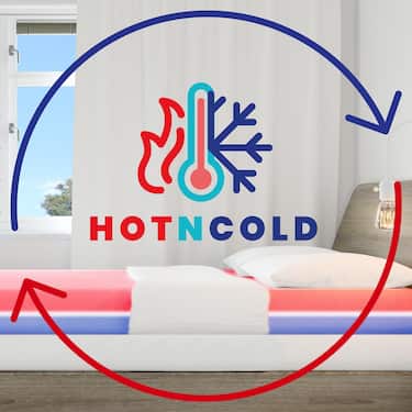Cobertura de espuma fria CloudComfort Cool 120 x 200 cm H2/H3, altura 7 cm, nível de firmeza H2/H3, cobertura de 7 zonas com lado de verão e lado de inverno