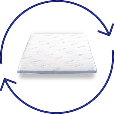 Kaltschaumtopper CloudComfort Cool 140 x 200 cm H2/H3, Höhe 7 cm, Härtegrad H2/H3, 7-Zonen Topper mit Sommer- und Winterseite