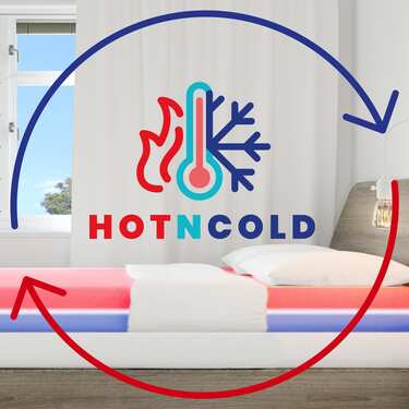 Kaltschaumtopper CloudComfort Cool 160 x 200 cm H2/H3, Höhe 7 cm, Härtegrad H2/H3, 7-Zonen Topper mit Sommer- und Winterseite