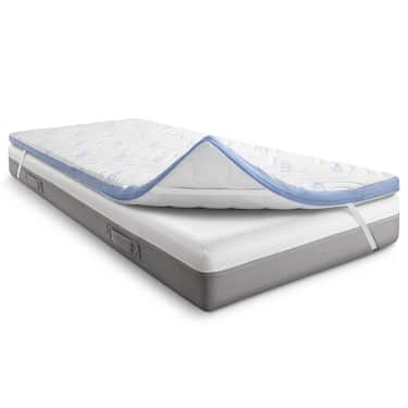 Kaltschaumtopper CloudComfort Cool 140 x 200 cm H2/H3, Höhe 7 cm, Härtegrad H2/H3, 7-Zonen Topper mit Sommer- und Winterseite
