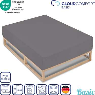 Σετ 4 σεντόνια CloudComfort Basic jersey stretch σκούρο γκρι 90 x 190 - 100 x 200 cm (4 τεμάχια)