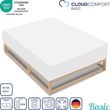 Komplet 4 posteljnih vložkov CloudComfort Basic jersey stretch white 140 x 190 - 160 x 200 cm (4 kosi)