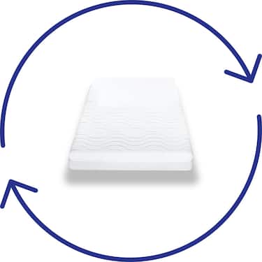 Premium 7-Zonen Matratze 80x200 cm CloudComfort, Höhe 15 cm, Härtegrad H2/H3