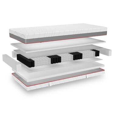 Ortopedisk pocketresårmadrass med 7 zoner Sleezzz Premium 120 x 200 cm, höjd 23 cm, fasthetsgrad H2/H3