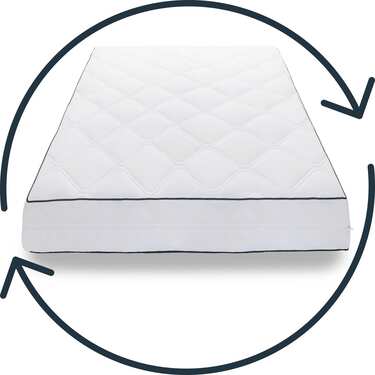 Saltea cu 7 zone Sleezzz Superior 160 x 200 cm, înălțime 21 cm, nivel de fermitate H3/H4