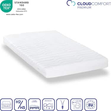 Premium 7-Zonen Matratze 160x200 cm CloudComfort, Höhe 15 cm, Härtegrad H2/H3 + Sleezzz® Smart Kuscheldecke 140 x 200 cm
