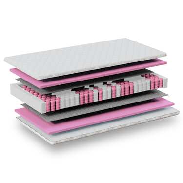7 Zonen ergonomische Taschenfederkernmatratze Sleezzz Diamond T1000 80 x 200 cm, Höhe 23 cm, Härtegrad H2/H3, 1000 Federn/2m²